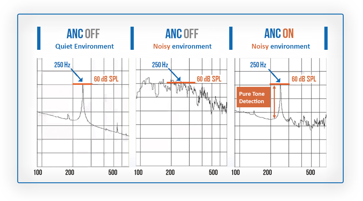 EN_ANC_TABLE_01_update