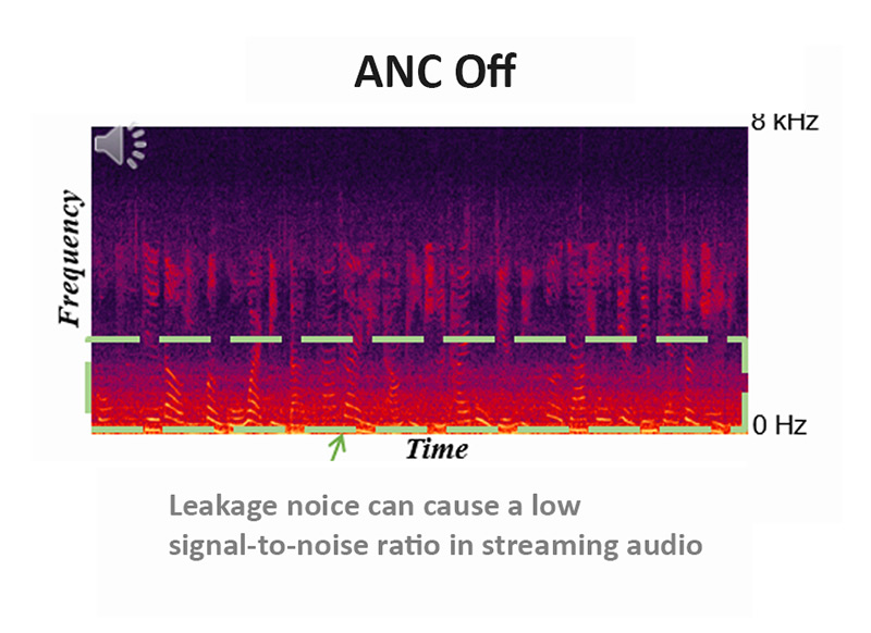 en_ANC_Left_anc_photo