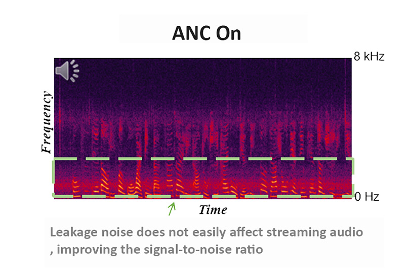 en_ANC_right_anc_photo