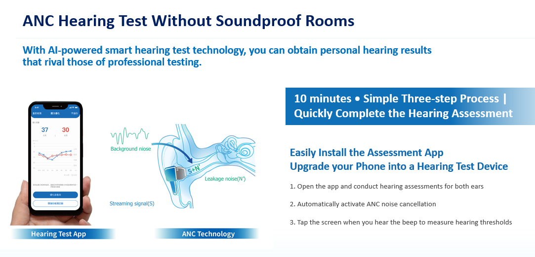 2025-08-04 16_44_01-Rehear Audiology_en_1225 TWS+_01 - PowerPoint